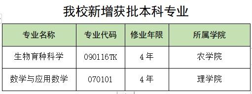 46628d0b9d1a4180b230510ddb633481.jpg QQ图片20230412114648.jpg